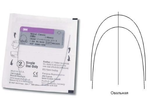 Дуга нитиноловая Юнитек классик / Unitek Nitinol Classic Archwire OFIII L 016x016 1шт 4297-852 купить